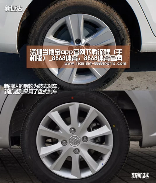 深圳当地宝app官网下载流程(手机版)_8868体育,8868体育官网(图5) 8868体育,8868体育官网